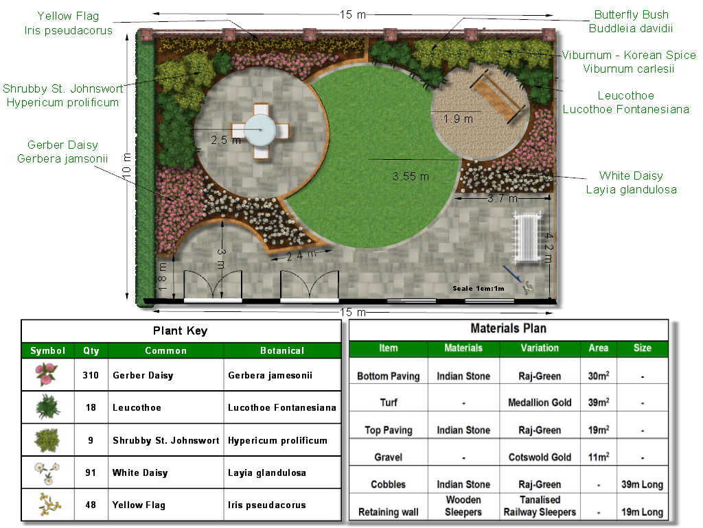 Landscaping Schemes