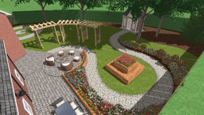 Garden Design